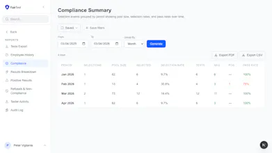 FairTest gallery image