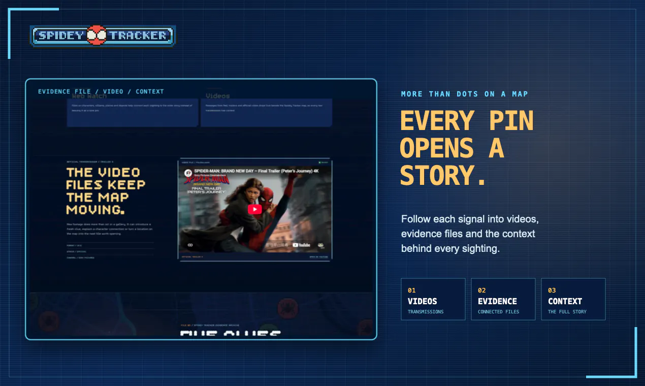 Spidey Tracker gallery image