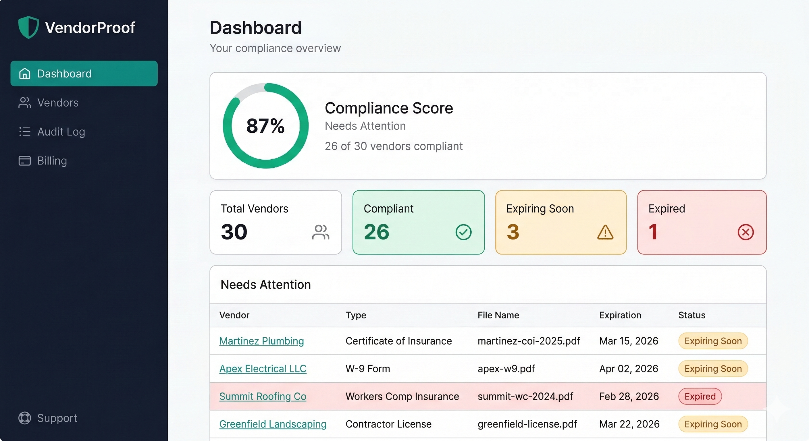 TheVendorDocs media 1