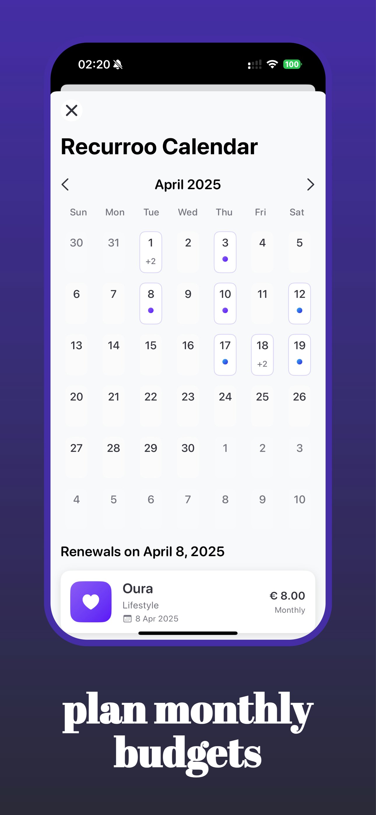 Recurroo gallery image