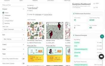 Spoonflower analytics gallery image