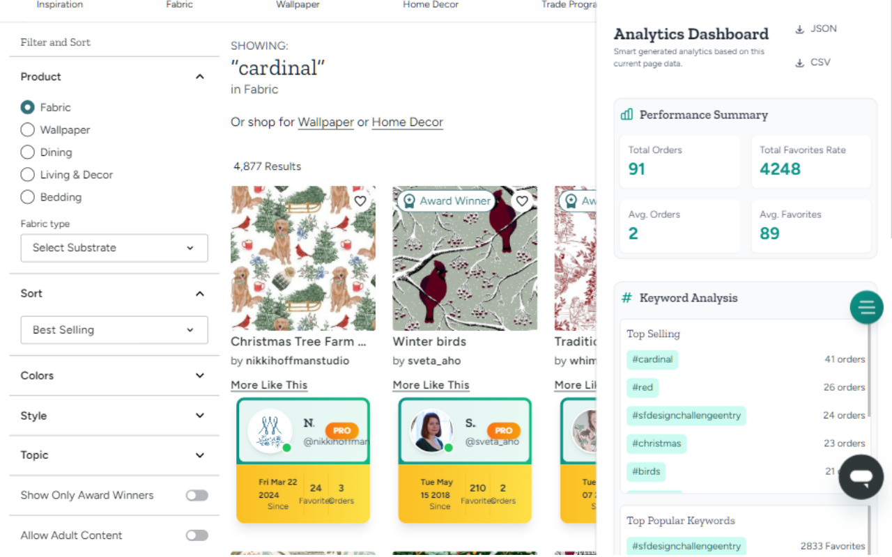 Spoonflower Analytics - Satıcılar için hafif, hızlı, doğru ve harika bir araç medya 2