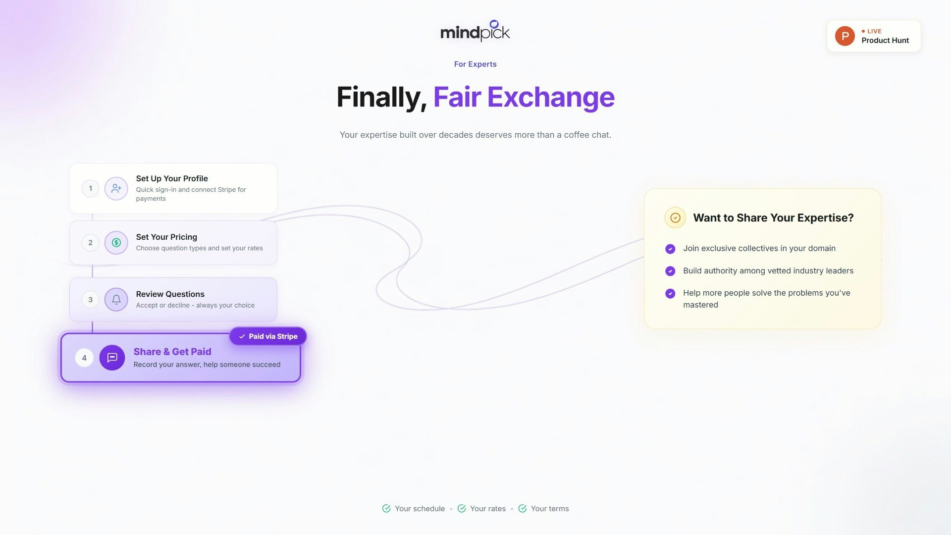 mindPick gallery image