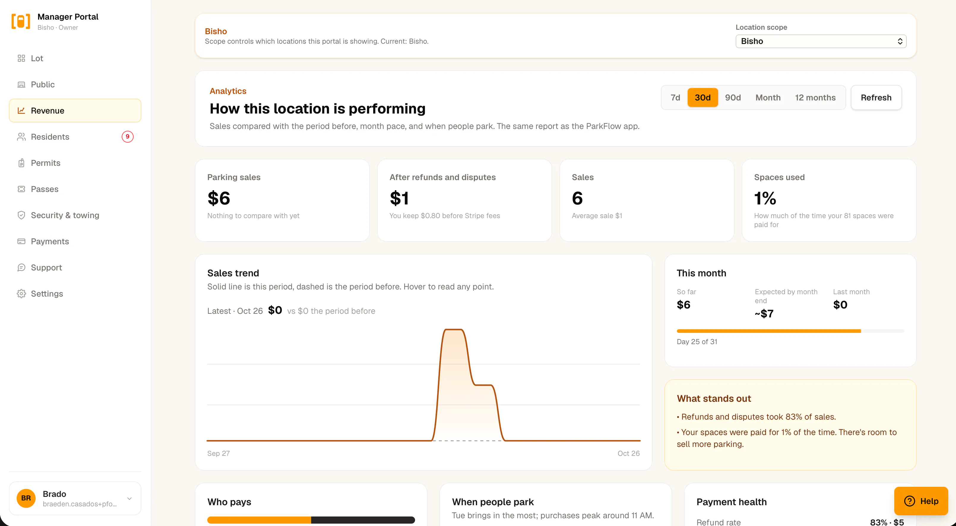 getParkFlow gallery image