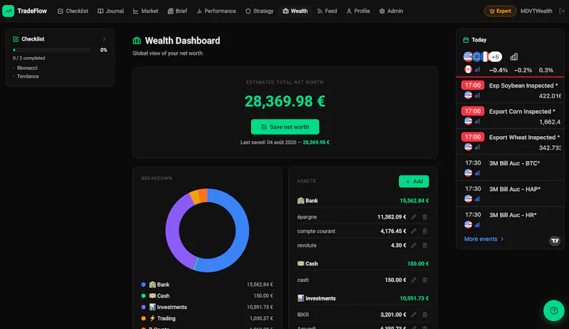 DailyTradeFlow screenshot 2
