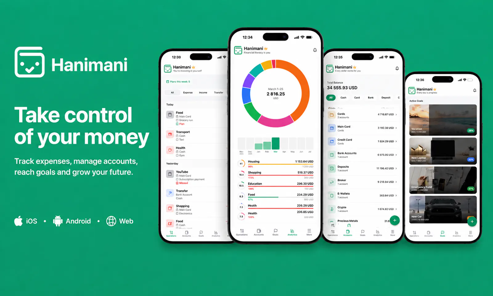 Hanimani screenshot 1