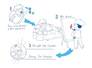 Covatar gallery image