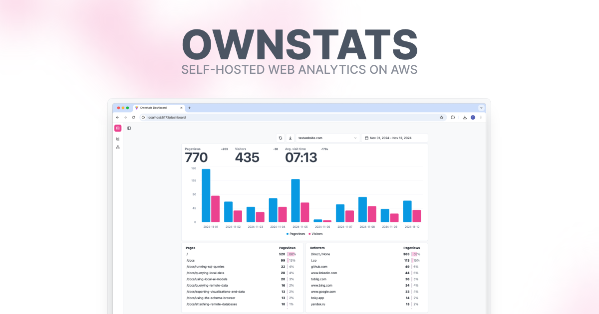 OwnStats gallery image
