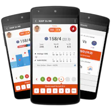 Top 10 Fantasy Sports App Development Companies gallery image