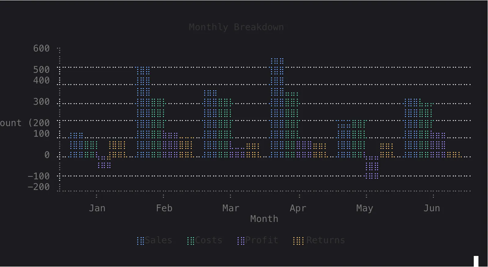 Ripl screenshot 4