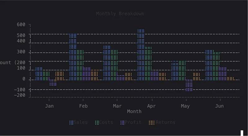 Ripl screenshot 4