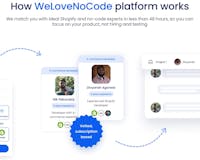 NoCode Tool List by WeLoveNoCode media 3