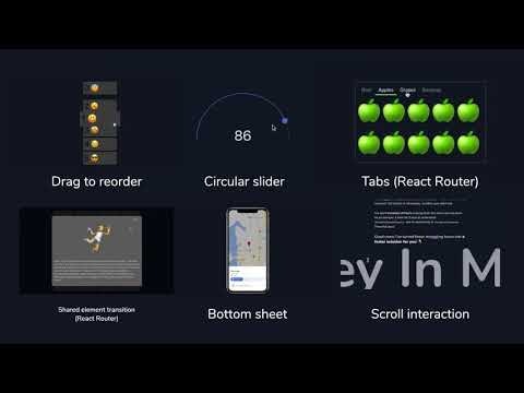 Smiley In Motion gallery image