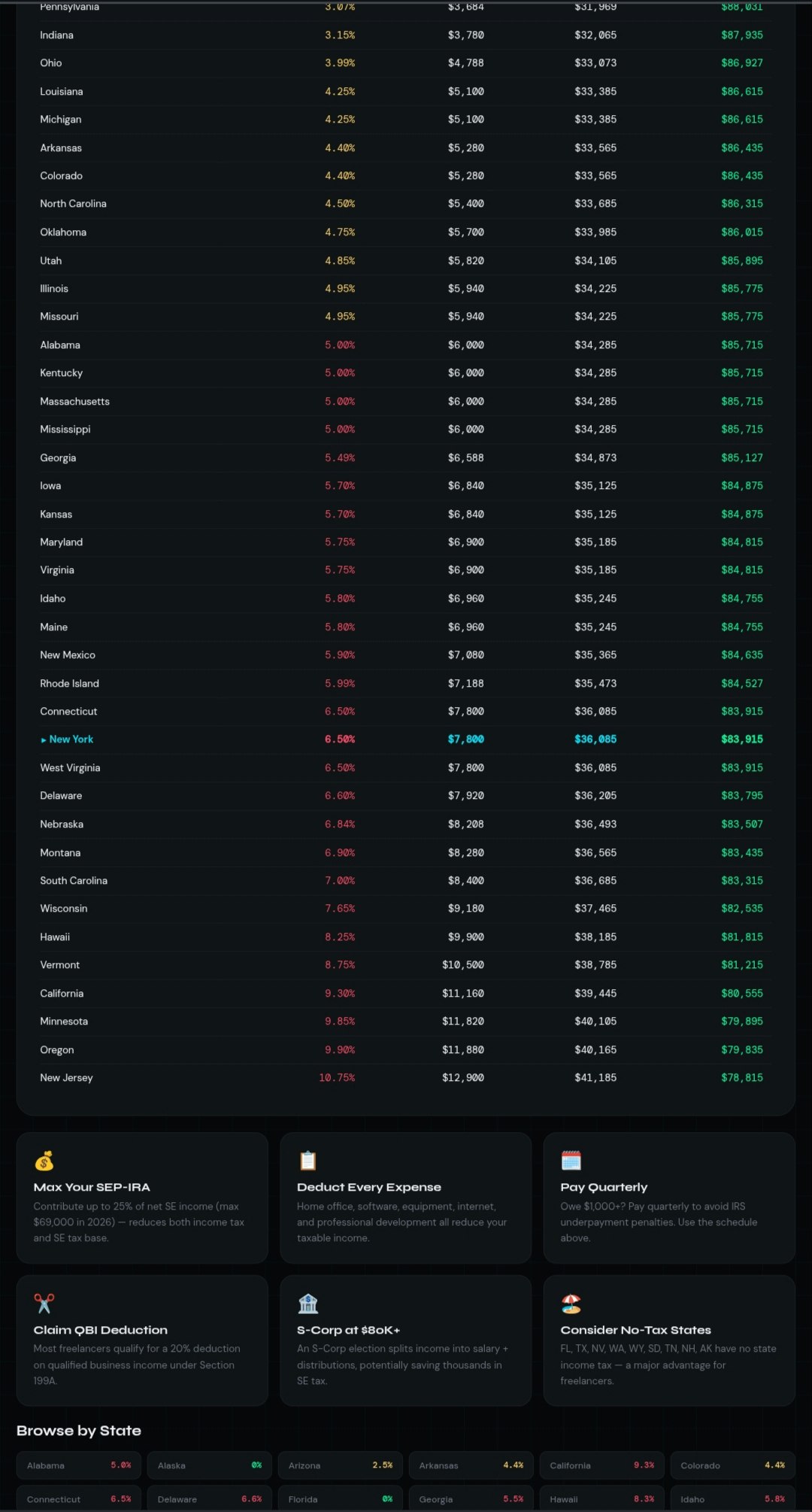 TaxRadar gallery image