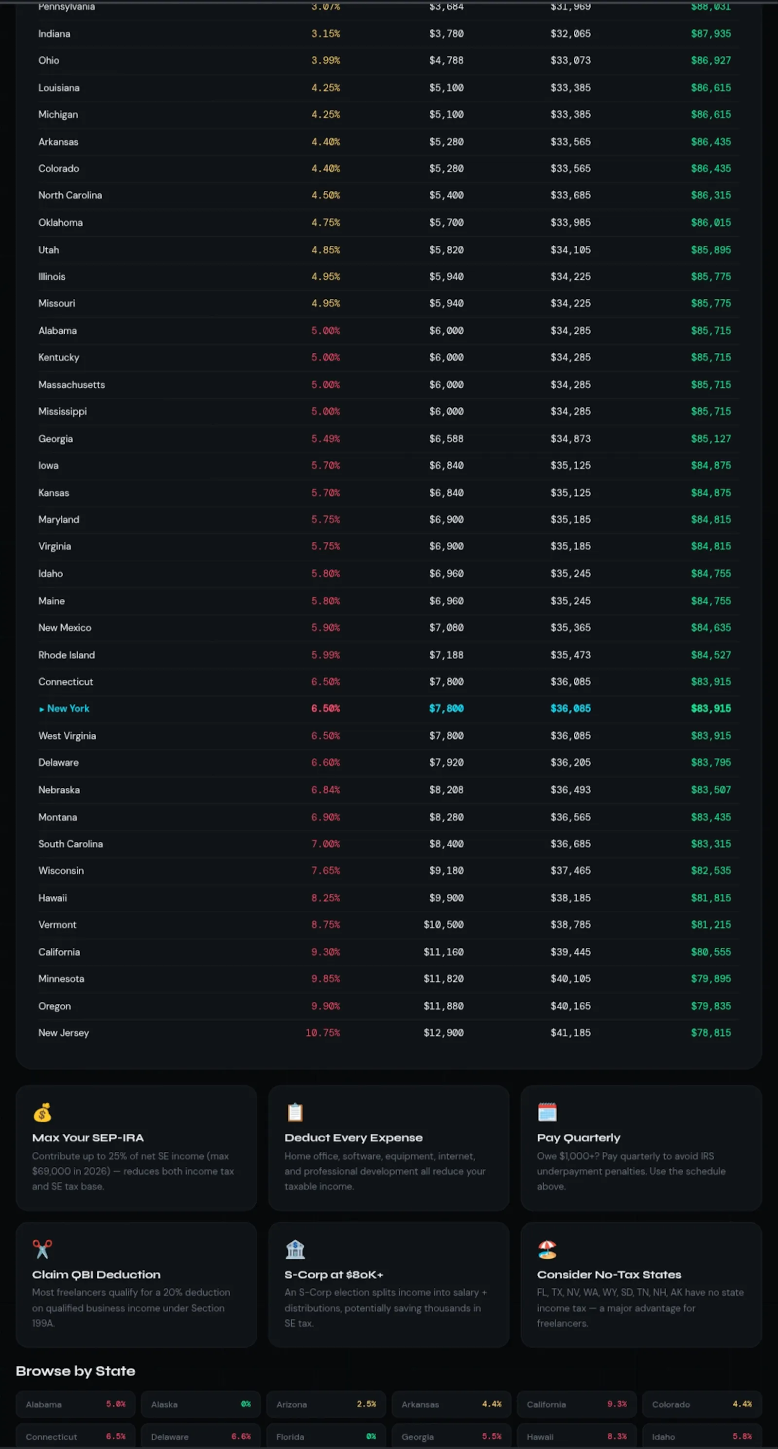 TaxRadar screenshot 5