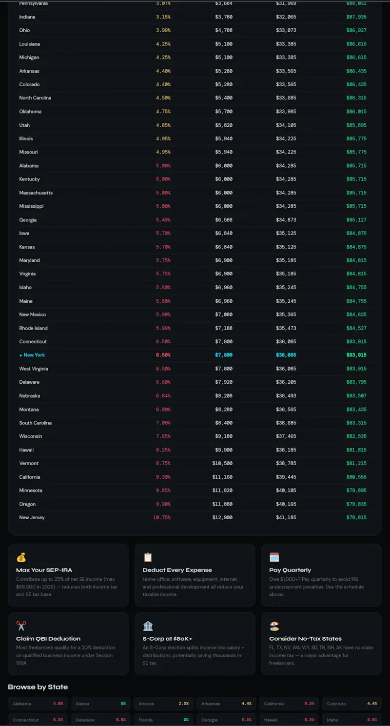 TaxRadar screenshot 5