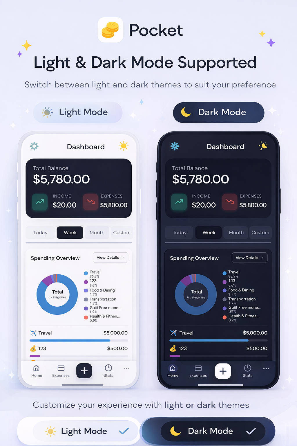 Pocket – Expense Tracker, Budget Planner - Screenshot 4 showing product features and functionality