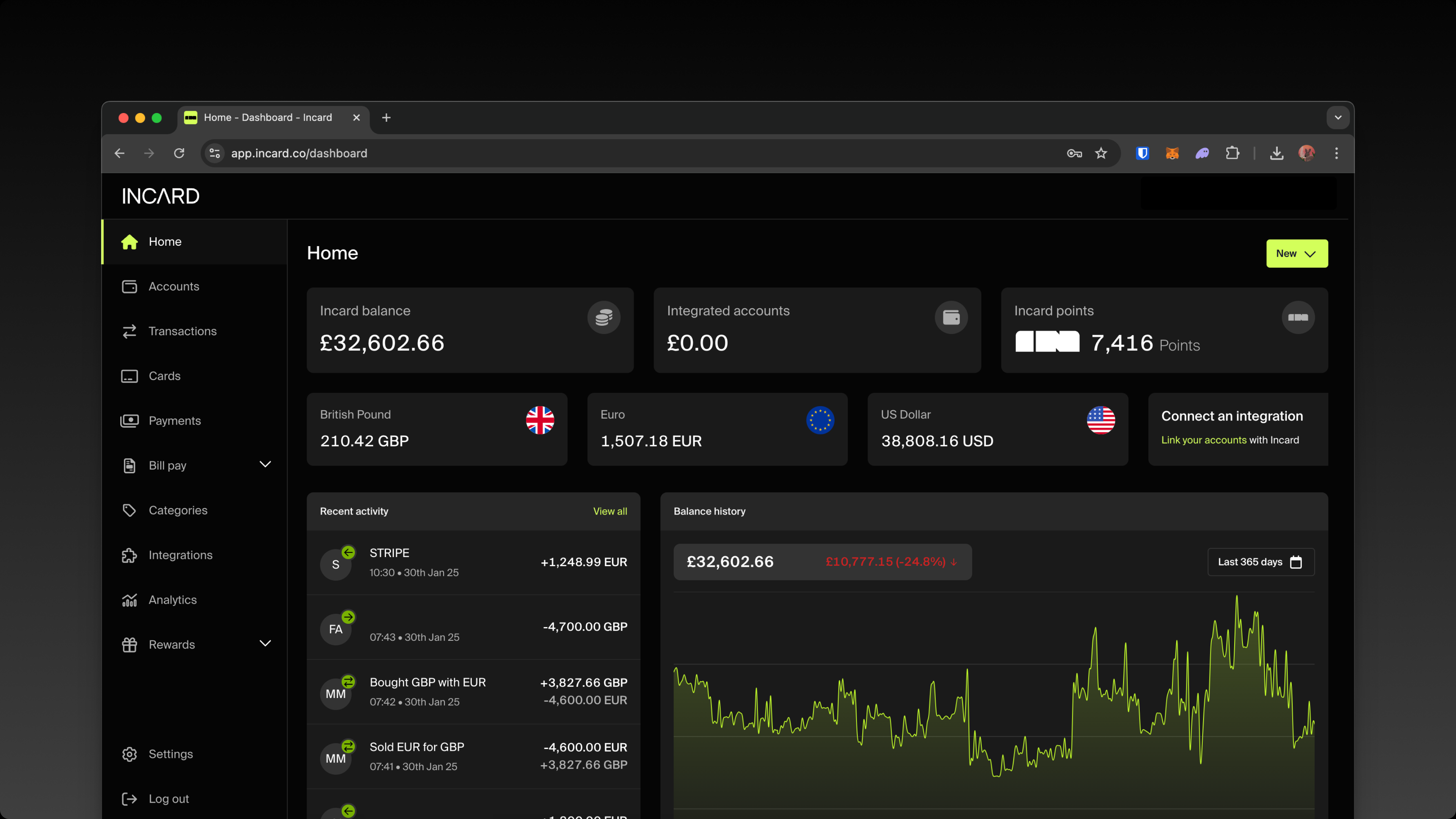 Inkard media 2