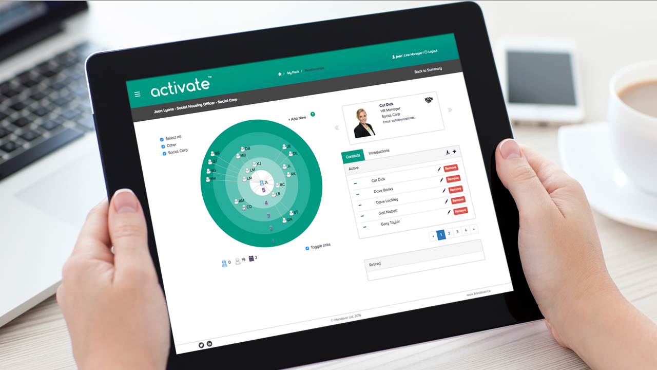 Activate gallery image