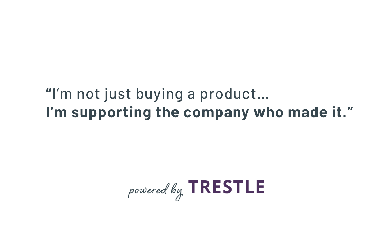 myTrestle Button gallery image