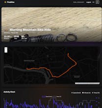 Peakline gallery image