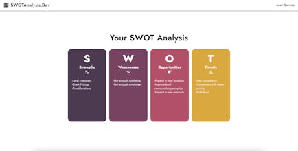SWOT Analysis gallery image