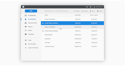 Roadmunk gallery image