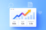Medium SEO Playbook