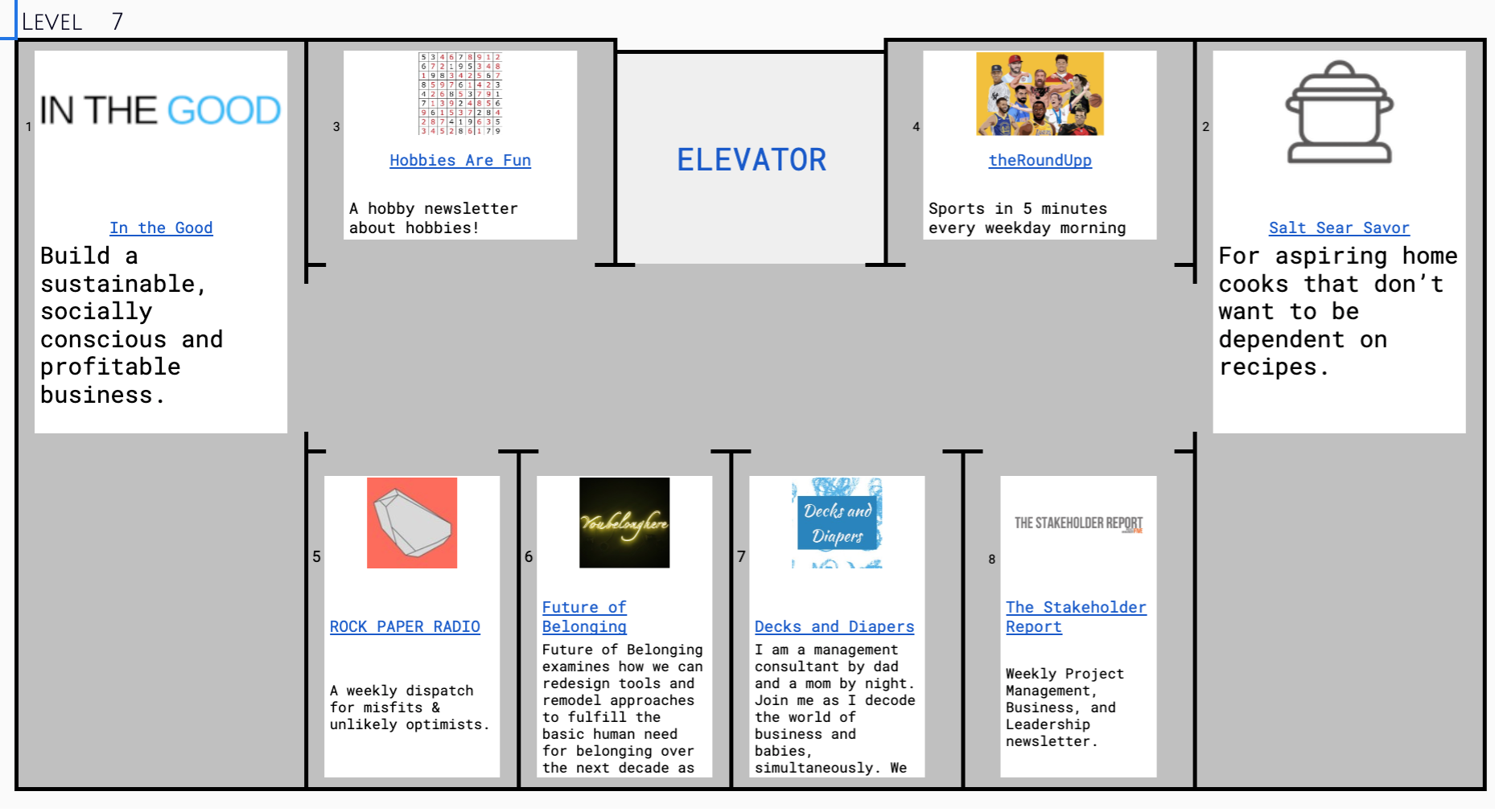 Newsletter Virtual Mall by Better Sheets gallery image