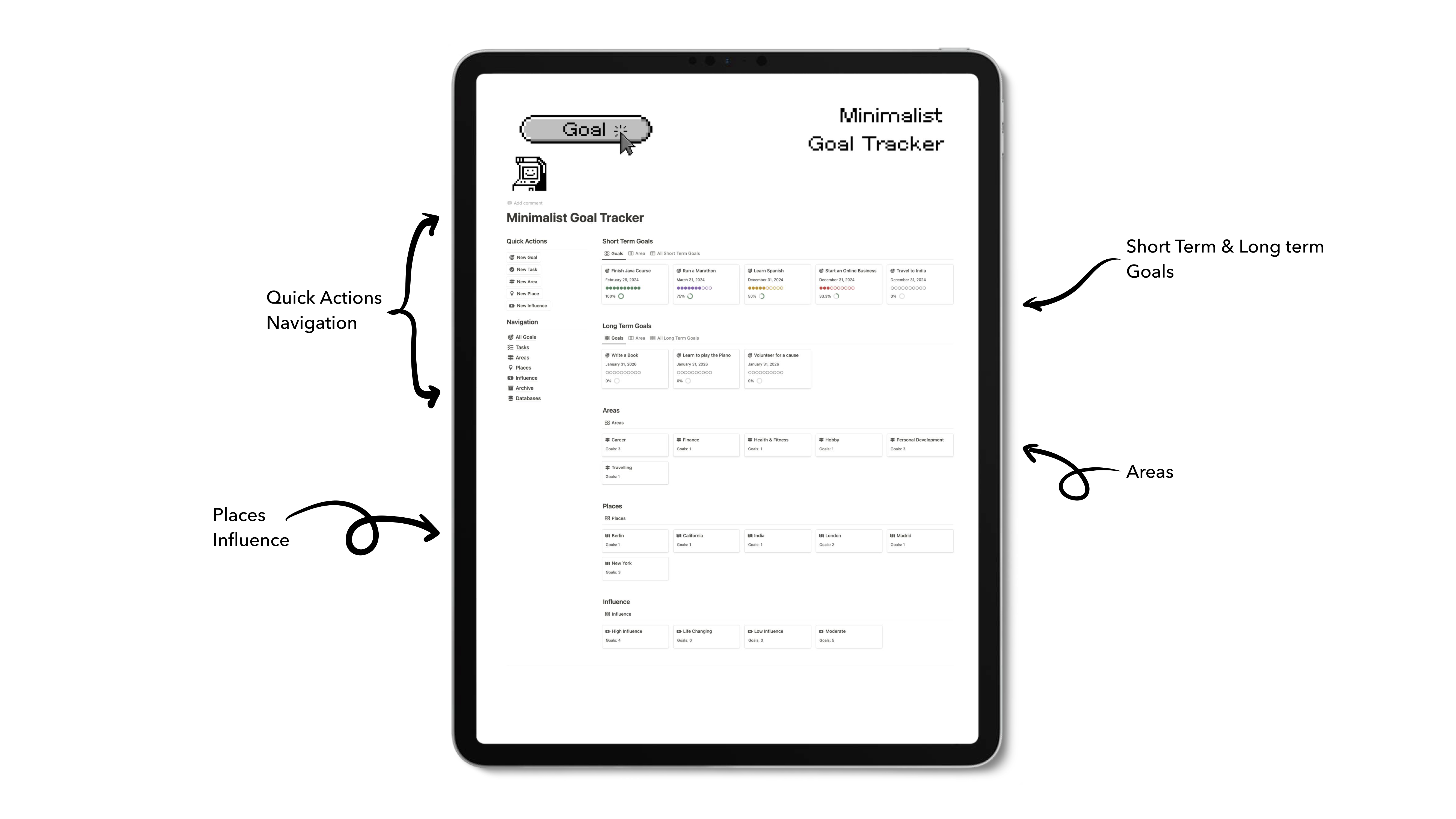 Minimalistische doeltracker media 3