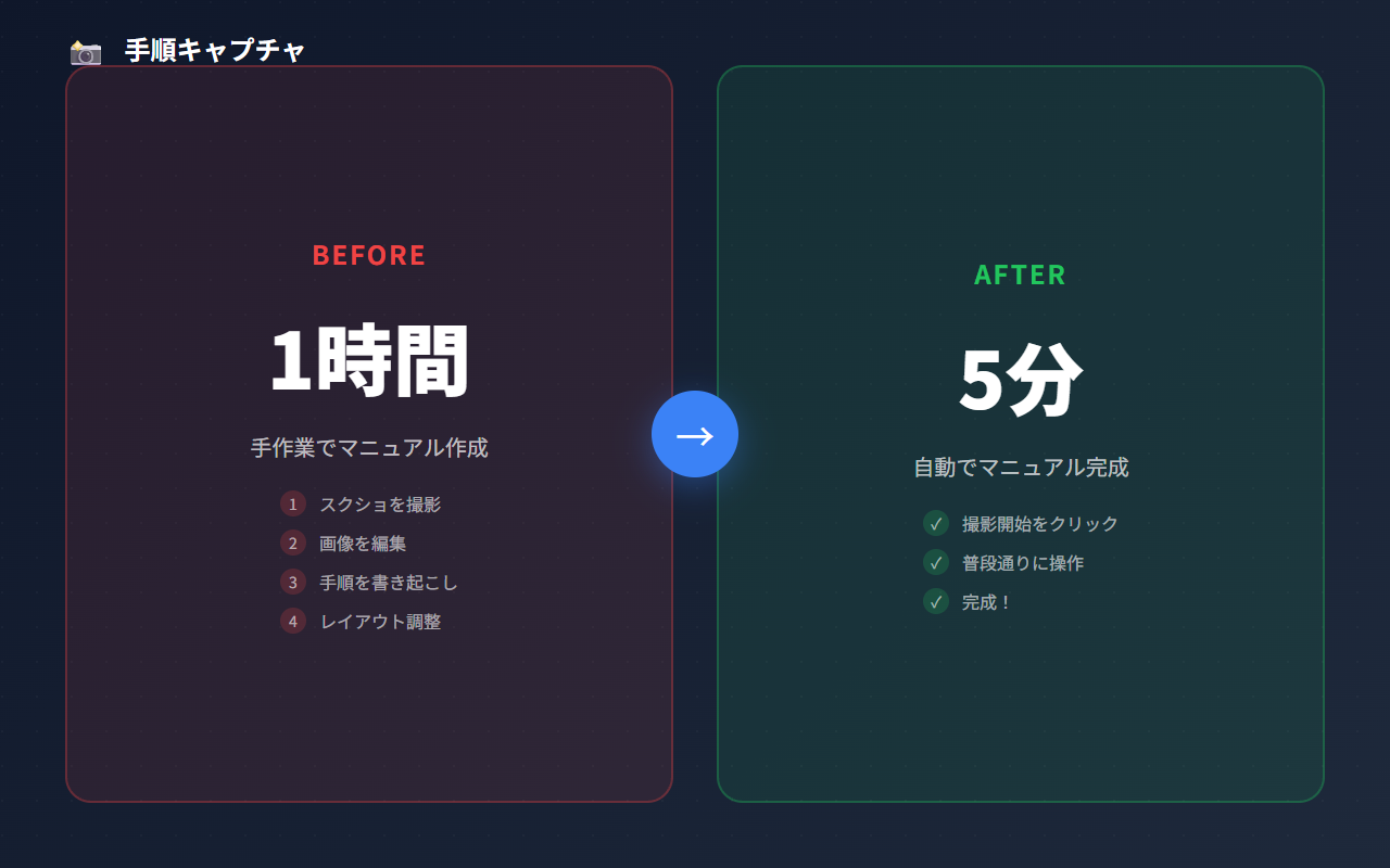 Procshot gallery image