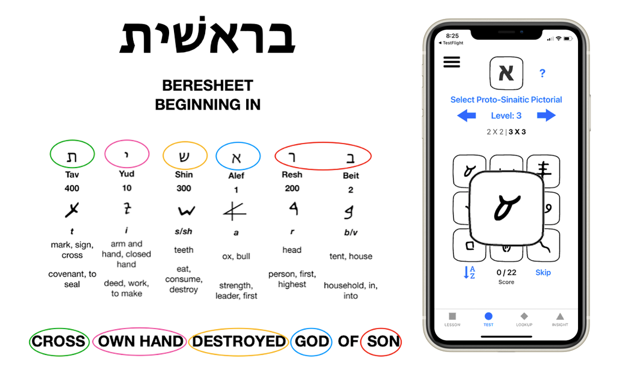 Hebrew Alphabet gallery image