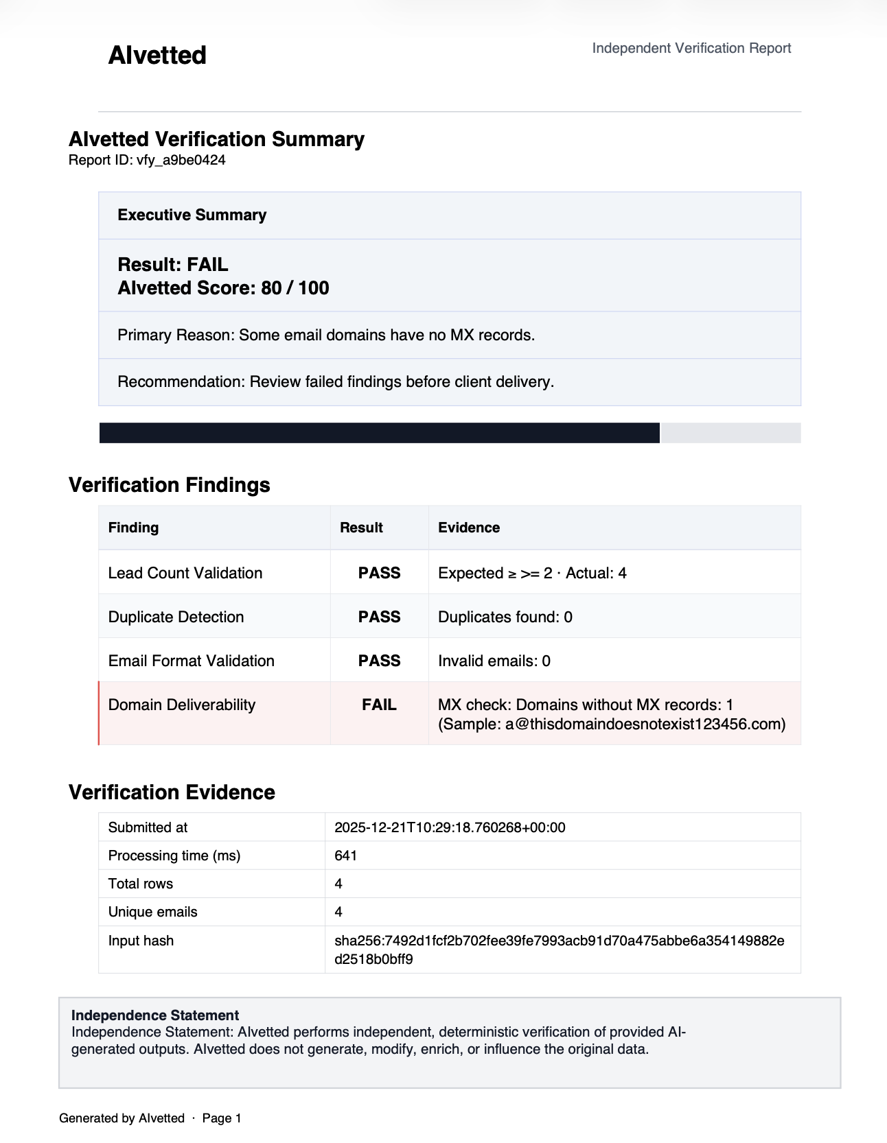 AIvetted - Screenshot 3 showing product features and functionality