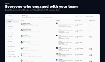 Teamfluence gallery image