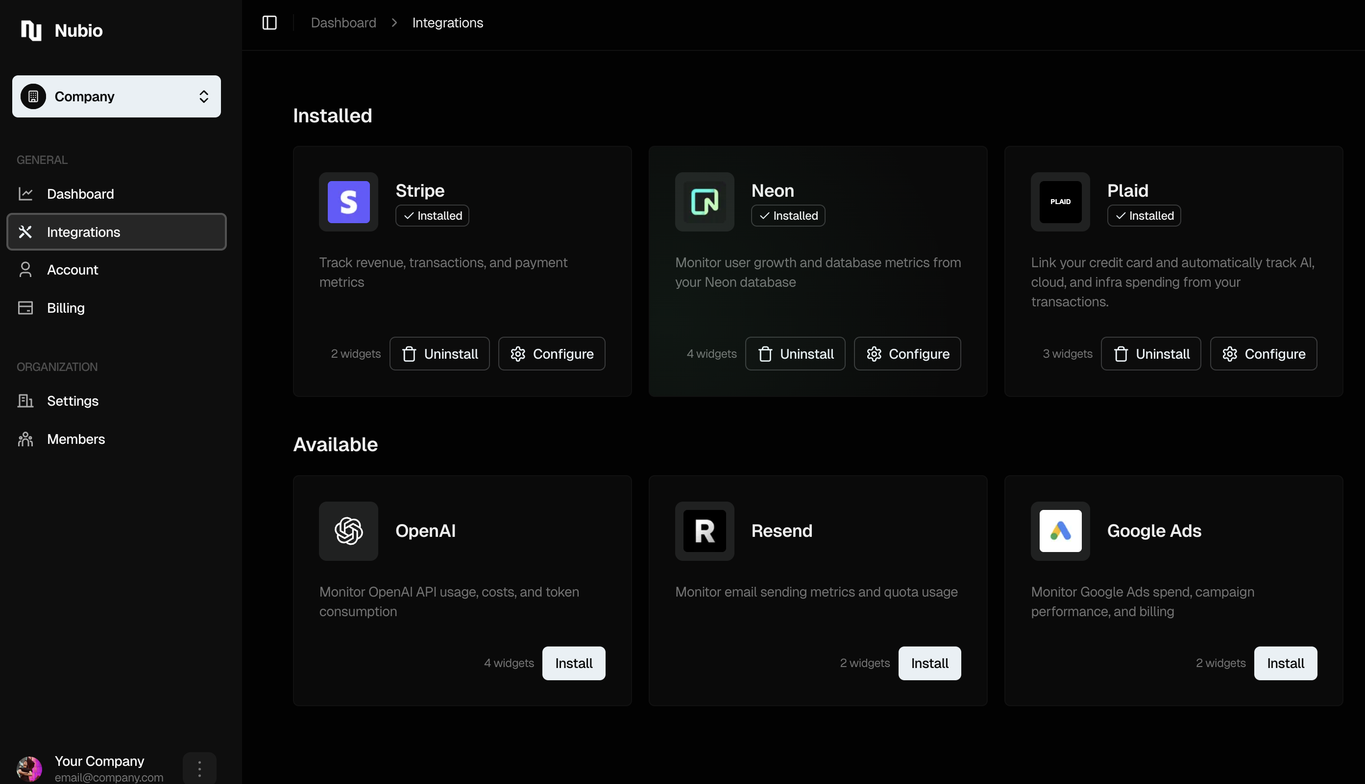 Nubio – The founder's dashboard. gallery image