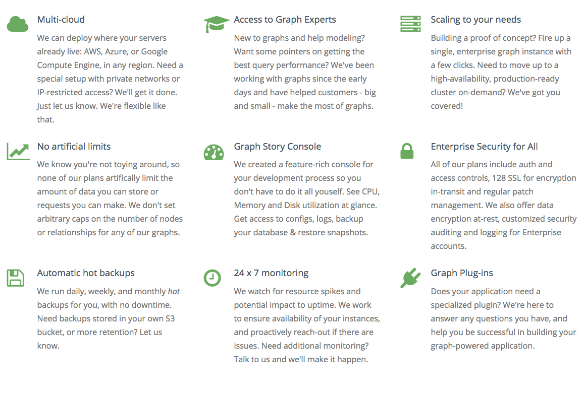 Graph Story gallery image