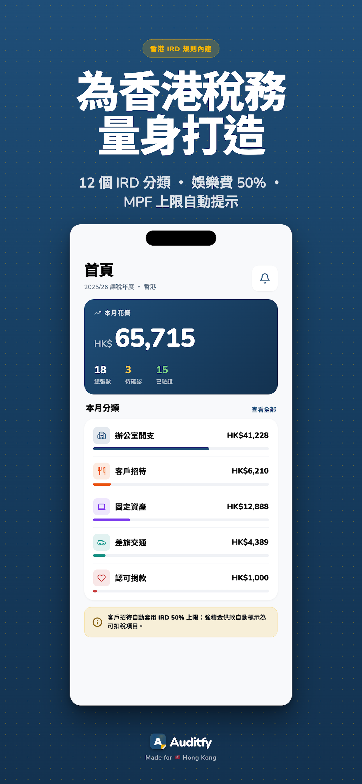 Auditfy gallery image