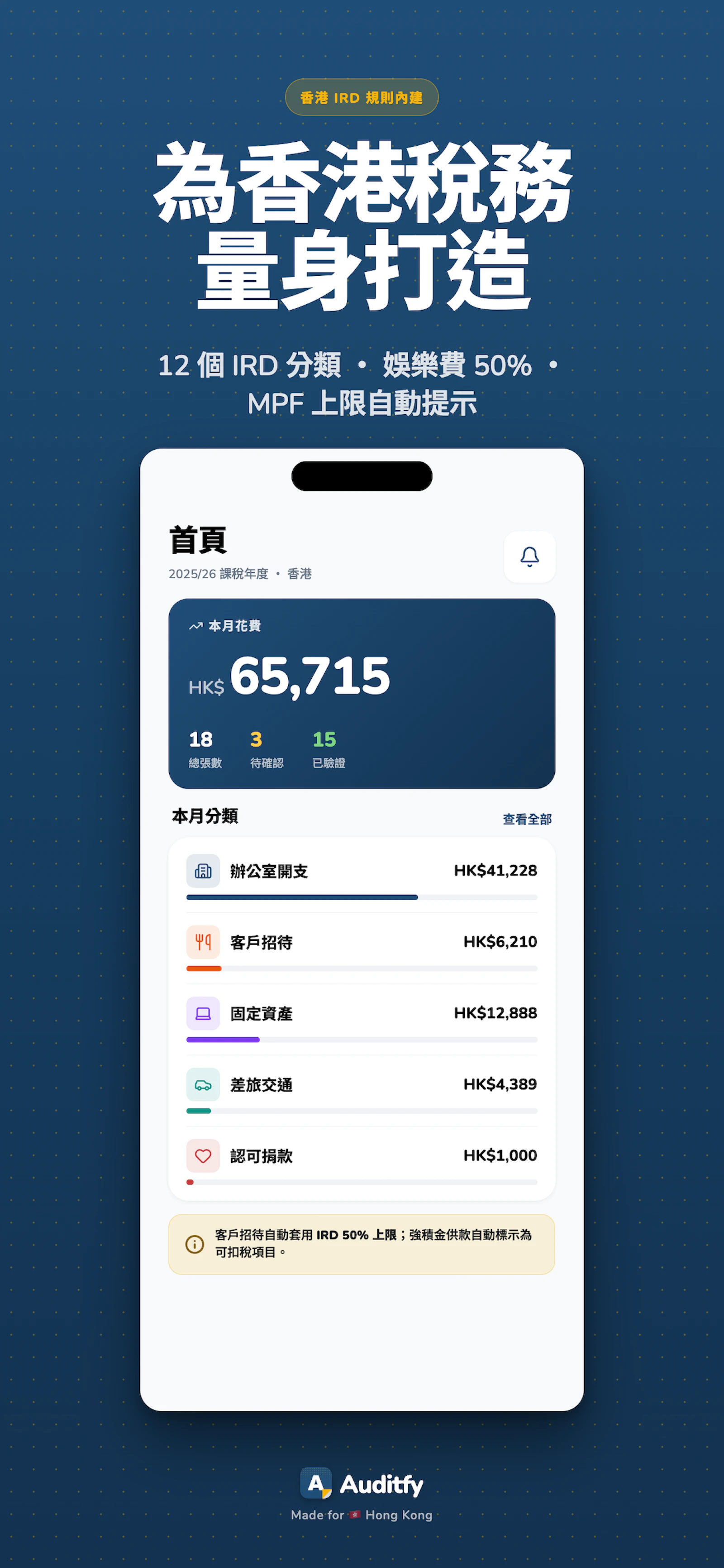Auditfy screenshot 1