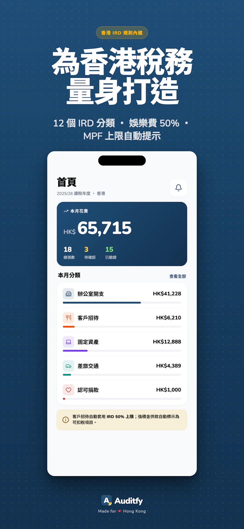 Auditfy screenshot 1