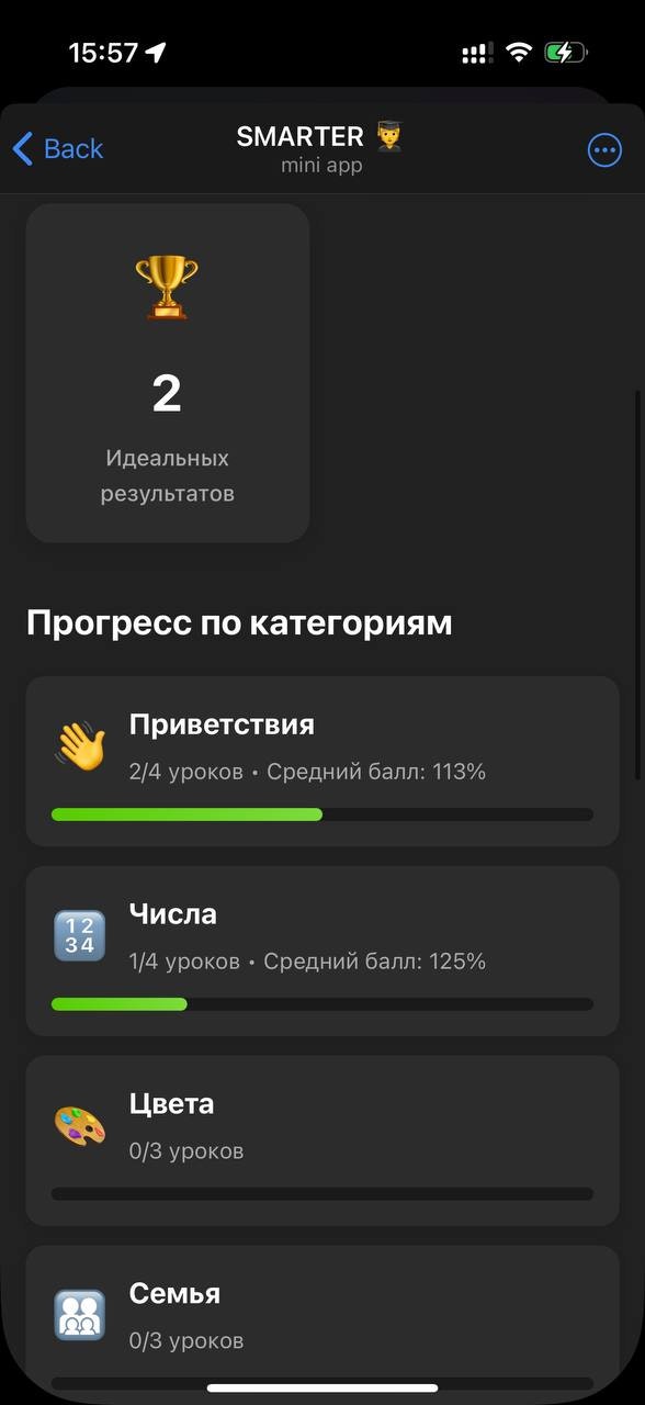Language Learning in Telegram - Screenshot 4 showing product features and functionality