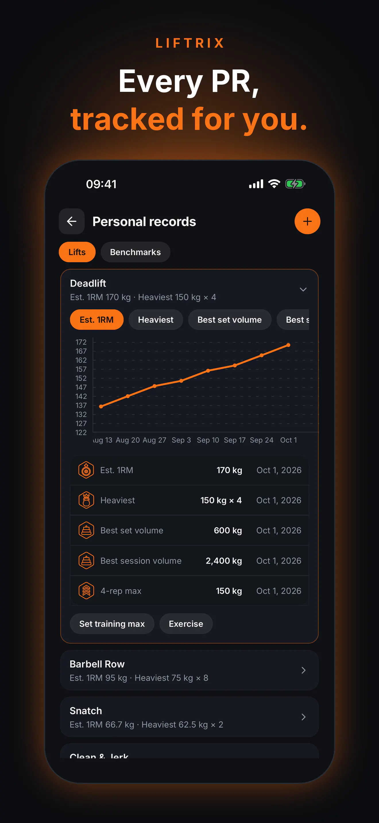 Liftrix: Bar Path & Video Timer gallery image