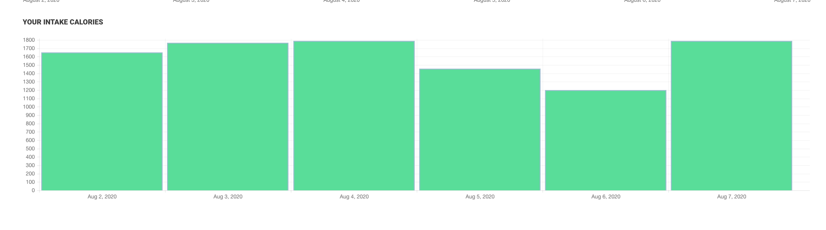 ProgressKer gallery image