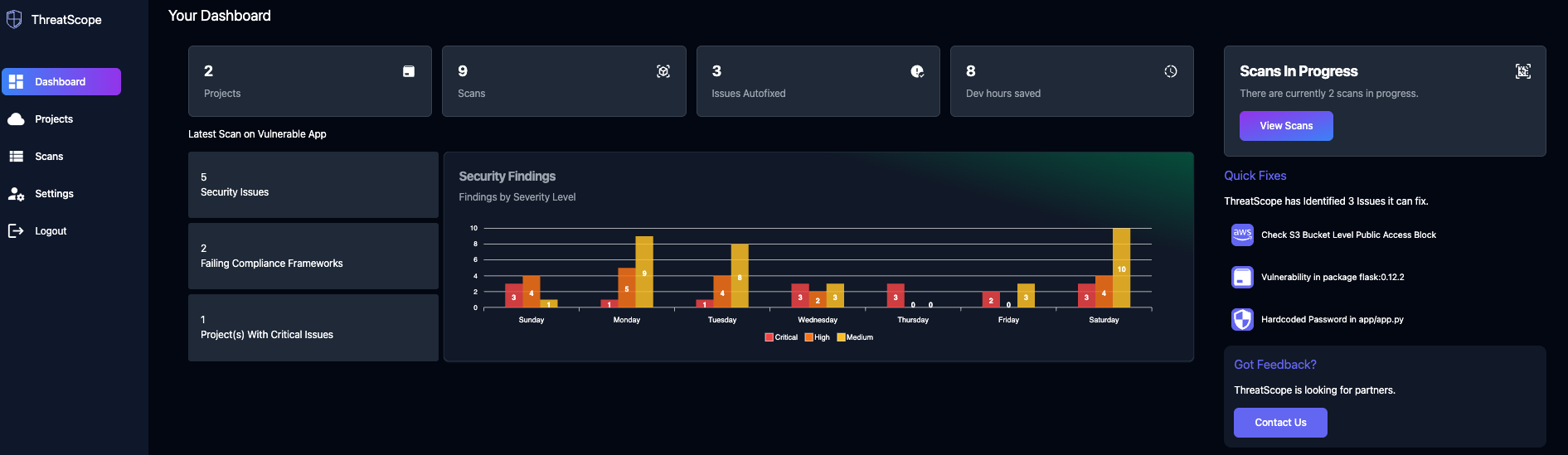 ThreatScope gallery image