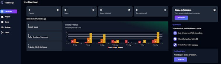 ThreatScope gallery image