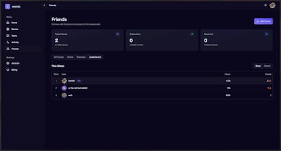 Prodpod gallery image