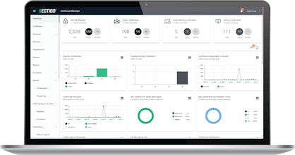 Sectigo Certificate Management System gallery image