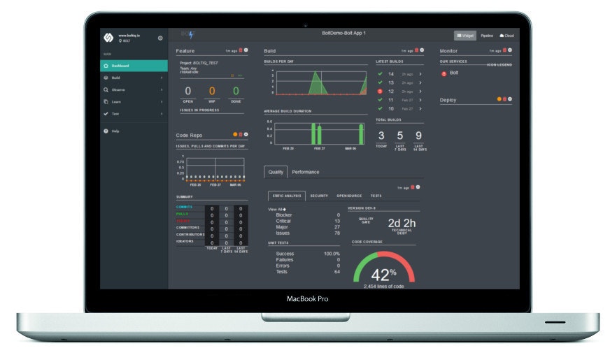 BOLT IQ gallery image