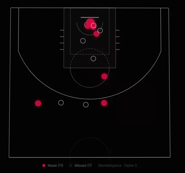 courtcanvas.app