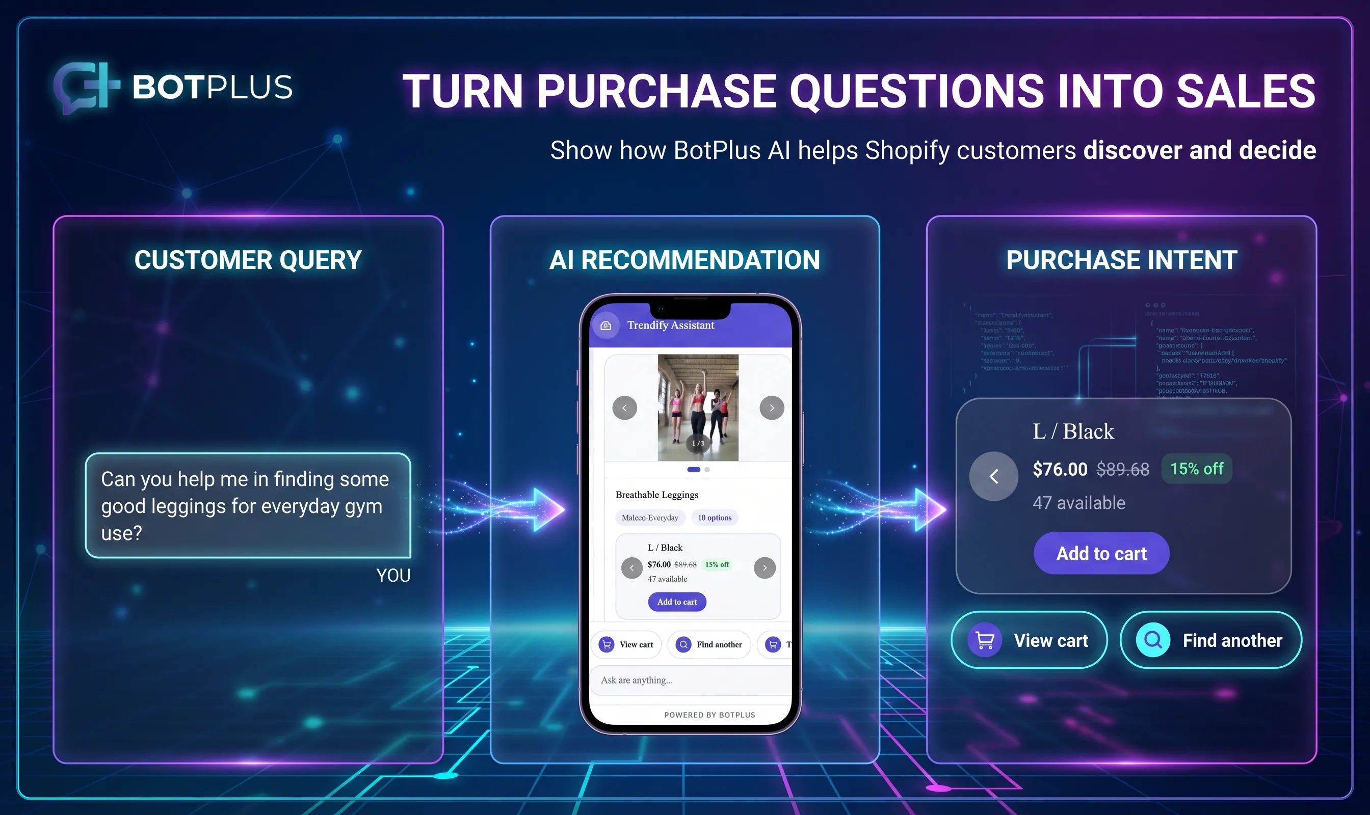 BotPlus – AI Sales & Support 截图 3