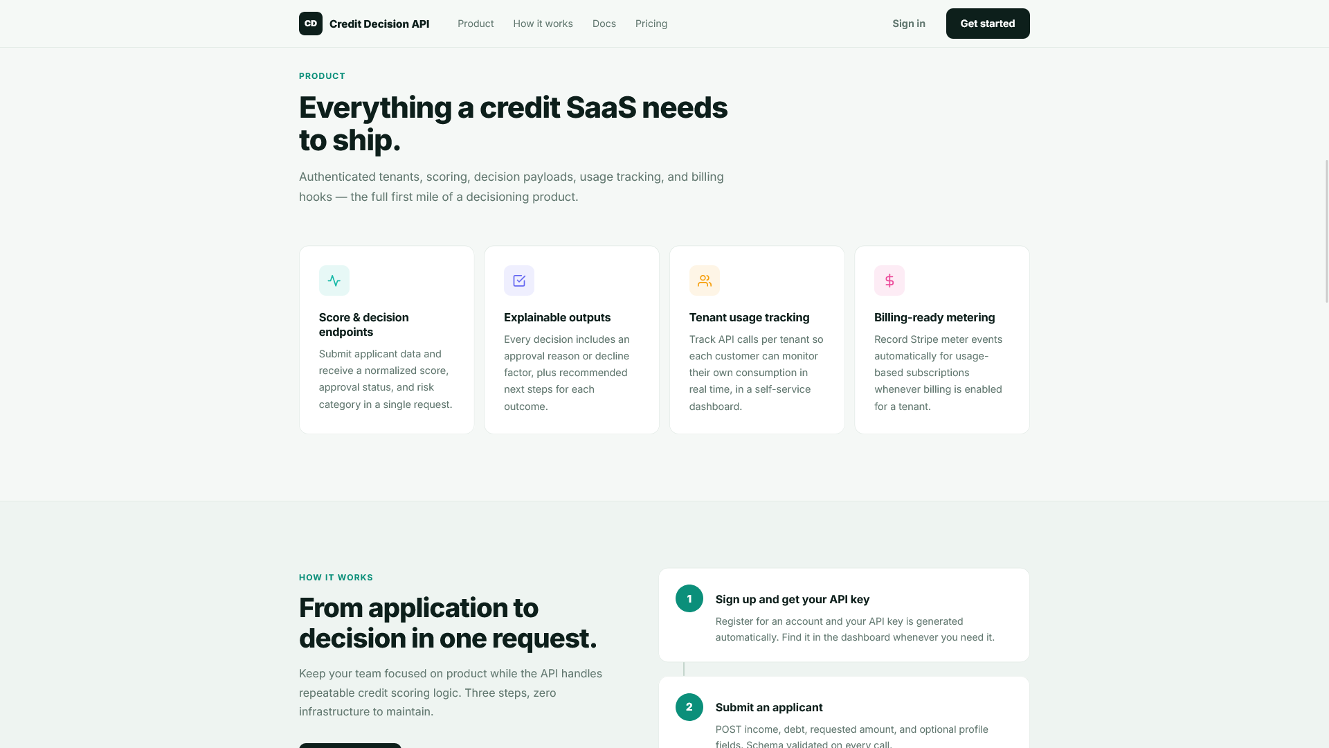 Credit Decision API gallery image